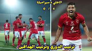ترتيب الدوري المصري وترتيب الهدافين بعد فوز الاهلي علي سيراميكا كليوباترا 0/4