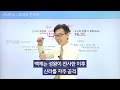 한국사능력검정시험 벼락치기 마무리 특강 선사~현대 200분 한국사 한능검 이 영상으로 합격하세요 막판 뒤집기 벼락치기