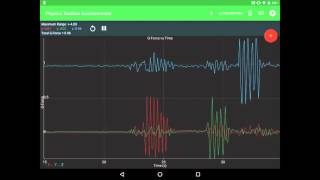 Physics Toolbox Accelerometer