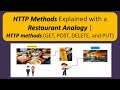 HTTP Methods Explained with a Restaurant Analogy | HTTP methods (GET, POST, DELETE, and PUT)