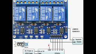 eeeBoxbd.com || Online Shop Anytime Anywhere || 5V 4 Channel Relay Module || PV 01