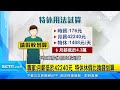 最狂請假法！網議「特休拆成每日晚1小時上班」｜三立新聞網 setn.com