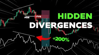 Explained: Hidden Divergence Trading Strategy RSI, MACD, STOCH