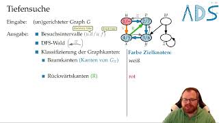 Tiefensuche und Topologische Sortierung | Algorithmen und Datenstrukturen - Vorlesung 17