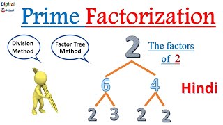 What is Prime factorization method in Hindi ? | Methods of Prime Factorization in Hindi