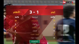 ملخص مباراة  إنبي والأهلي  1 -  3  الدور الأول |الدوري المصري الممتاز موسم 2020–21