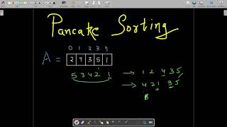 Pancake Sorting | LeetCode