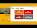 sql unplugged 2013 eim 신뢰할 수 있는 데이터를 위한 최선의 선택 한국마이크로소프트 강민석 한기환