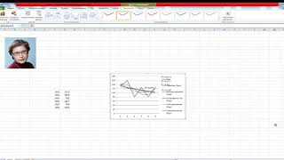 Построение линии тенденции в Excel