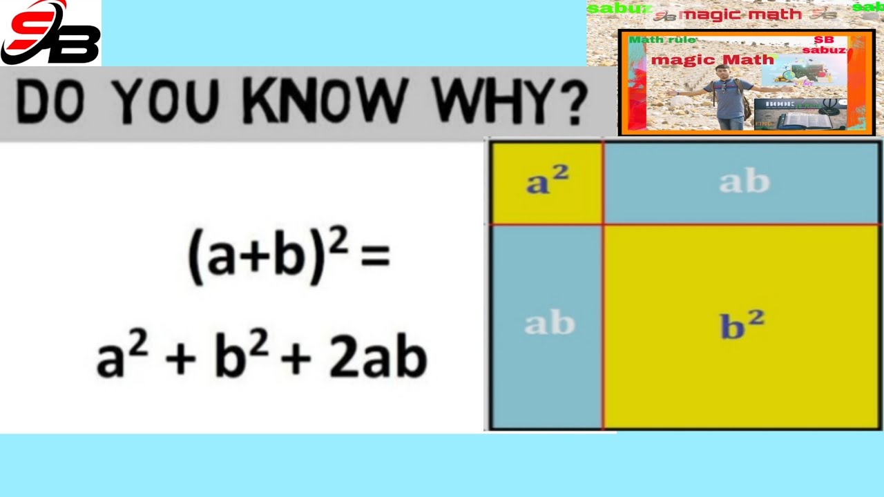 (a+b)^2=a^2+2ab+b^2 - YouTube