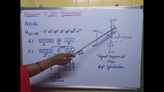 Structure of Iron Carbonyl and Manganese Carbonyl.