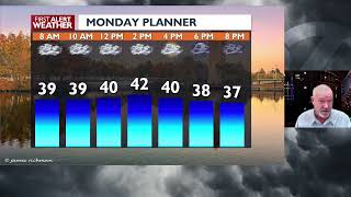 Spokane and Coeur d'Alene forecast for Monday