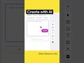 Create with AI in Miro