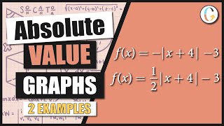 Graphing Absolute Value Functions: f(x) = −|x + 4| − 3 and f(x) = 1/2|x + 4| − 3