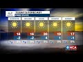 Weather Forecast | 30 August 2021
