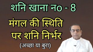 Shani Khana No. 8||Saturn in 8th house||Ashok Agarwal||Lal Kitab