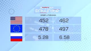 Տարադրամի փոխարժեք - Ապրիլի 27, 2022