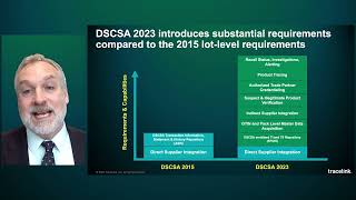 DSCSA 2023 for Dispensers: Requirements and Implementation Strategies