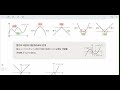 창규야 theme특강 2022 고2 수학2 함수의 극대와 극소 기본편 1g