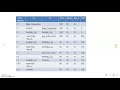 Solving Incorrect Summary Problem using 2PL -lecture 10