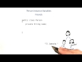 Friends Instance Variable - Intro to Java Programming
