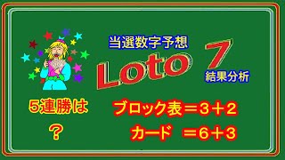 #ロト7  #当選数字予想