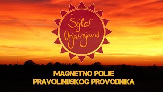 Magnetno polje pravolinijskog provodnika + Zadatak | MAGNETIZAM