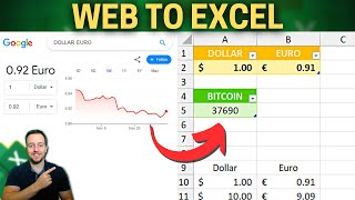 Import Data from Web to Excel in Real Time | 2 Examples | Dollar, Bitcoin etc. | Power Query