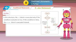 Digital Pathways Class 7 Chapter 9 Conditional Statement in Python