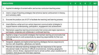 2024 - 2025 Classroom Observable Indicators