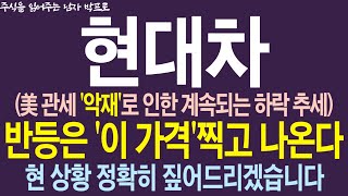 [현대차 주가 전망] 美 관세 '악재'로 인한 계속되는 하락 추세.. 반등은 '이 가격'찍고 나온다!! 현 상황 정확히 짚어드리겠습니다 #현대차