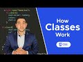 How CSS Classes Work – Styling Multiple Elements the Smart Way