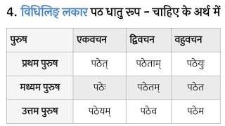 पठ धातु विधिलिंग लकार चाहिए के अर्थ में।। धातु रूप याद करने की ट्रिक।। Dhaatu Roop Yad karne ki tric