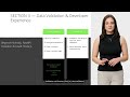 FastAPI vs Node.js — Backend Selection Guide (Real Use Cases)