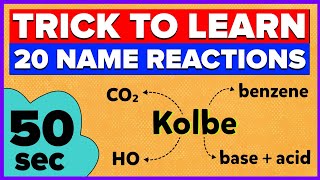 Trick to learn 20 Name Reactions in Organic Chemistry | Cass 12