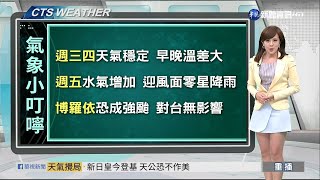 2019.10.22  華視主播 朱培滋 《華視晴報站》氣象預報