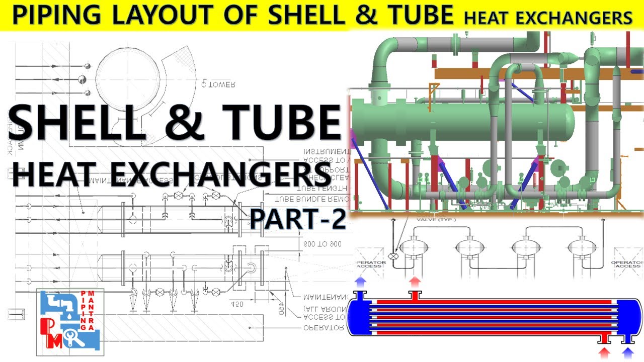 SHELL & TUBE HEAT EXCHANGERS PIPING LAYOUT | PART - 2 | PIPING MANTRA ...