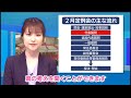 令和６年２月定例会　テレビ広報「未来へつなぐ！ふくしま県議会」