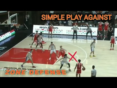 SIMPLE BASKETBALL PLAY AGAINST THE ZONE DEFENSE OR ( 2 3 ZONE DEFENSE ...