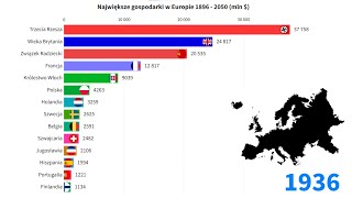 Największe Gospodarki w Europie 1896-2050 (mln $)