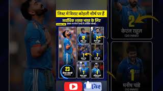 विराट कोहली ने मचाया धमाल!💥||#shortsfeed #youtubeshorts #trending #cricket #viratkohli #viralshorts