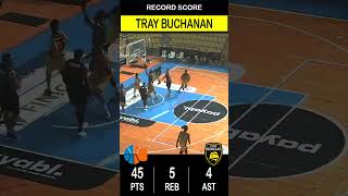 Tray Buchanan was the top scorer in the whole world with 45 points for Rochelais (France) #shorts