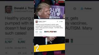 Top 5 Funniest Tweets From Trump!
