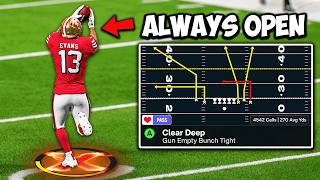 The Offense That Makes Winning Easy!