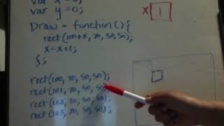 Draw function in Javascript