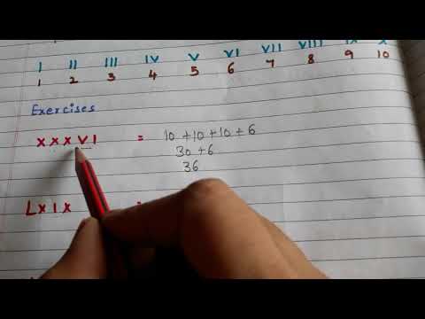 What is Mmix in Hindu Arabic numerals?