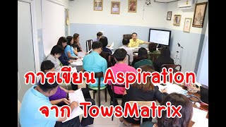 การเขียน Aspiration จาก TowsMatrix/mindmap