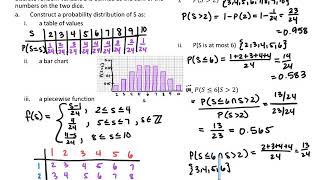 IB Lesson 7.5