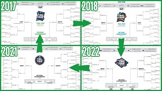 Looking Back at Past March Madness Tournament Brackets (2017-2023)