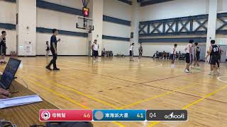 20230826 CBC籃球聯盟 13:00 母鴨幫 VS 東海派大星